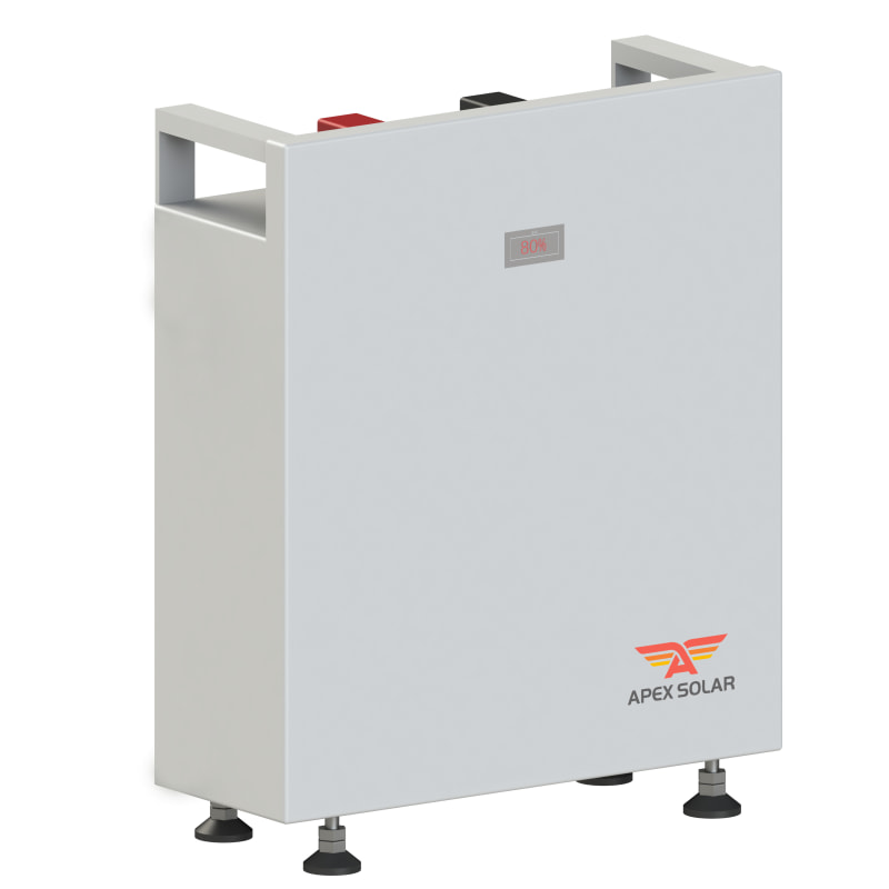 APEX 2600 IP20