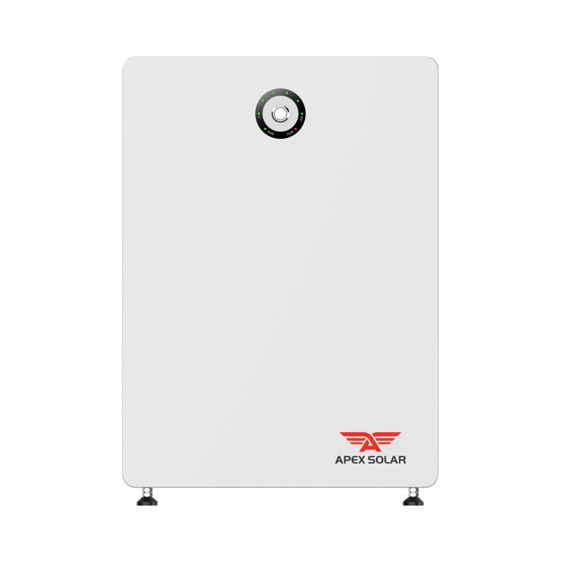 APEX 5220 IP20